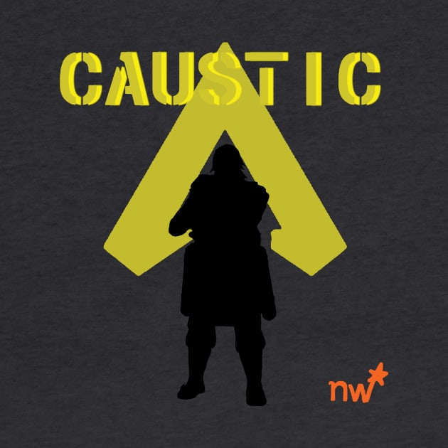 Caustic by nenedasher